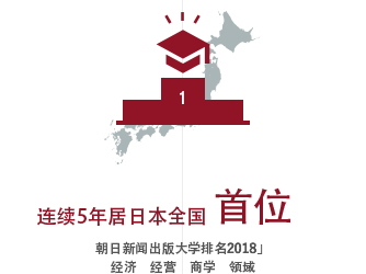 连续5年居日本全国首位　朝日新闻出版大学排名　经济　经营　商学　领域