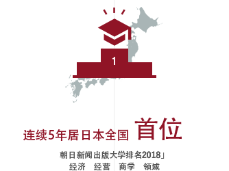 连续5年居日本全国首位 朝日新闻出版大学排名 经济 经营 商学 领域