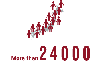 More than 24,000