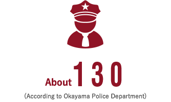 About 130 (according to Okayama Police Department)