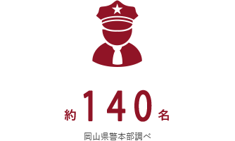 約130名岡山県警本部調べ