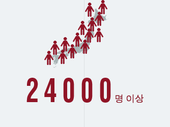 24,000명 이상