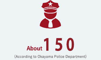 About 130 (according to Okayama Police Department)