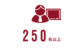 250名以上
