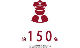 約130名岡山県警本部調べ