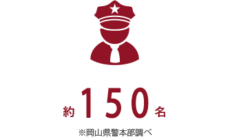 約130名岡山県警本部調べ