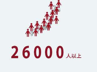 24000人以上