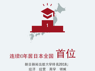 连续5年居日本全国首位　朝日新闻出版大学排名　经济　经营　商学　领域