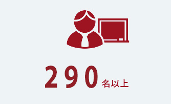 250名